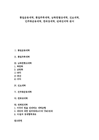 [세력][통일운동세력][통일주류세력][남북한협상세력][진보세력][민주화운동세력][한독당세력][반패권세력]통일운동세력, 통일주류세력, 남북한협상세력, 진보세력, 민주화운동세력, 한독당세력, 반패권세력 분석-1