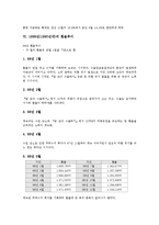1998년(1990년대)의 노동자투쟁, 1998년(1990년대)의 노동자(근로자), 1998년(1990년대)의 실업대책, 1998년(1990년대)의 MAI(다자간투자협정), 1998년(1990년대)의 통화지표, 1998년(1990년대)의 환율추이 분석-6