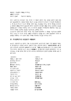 가사문학(가사) 노처녀가, 권주가 작품분석, 가사문학(가사) 남정가 작품분석, 가사문학(가사) 면앙정가 작품분석, 가사문학(가사) 오섬가 작품분석, 가사문학(가사) 관동별곡 작품분석, 가사문학 속미인곡 작품분석-4