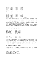 가사문학(가사) 노처녀가, 권주가 작품분석, 가사문학(가사) 남정가 작품분석, 가사문학(가사) 면앙정가 작품분석, 가사문학(가사) 오섬가 작품분석, 가사문학(가사) 관동별곡 작품분석, 가사문학 속미인곡 작품분석-6