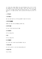 가전체(가전체문학)의 개념, 가전체(가전체문학)의 성격, 가전체(가전체문학)의 주요작품, 가전체(가전체문학)과 국선생전, 가전체(가전체문학)과 국순전, 가전체(가전체문학) 공방전, 가전체(가전체문학) 죽존자전-12