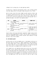 [경기][경제][경기침체]경기(경제)의 개념, 경기(경제)와 경기침체(경제불황), 경기(경제)와 호경기, 경기(경제)와 스태그플레이션, 경기(경제)와 디플레이션, 경기(경제)와 사회적 비용, 경기(경제)와 경기연착륙-4