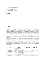 [공장설립][공장설립 정의][공장설립 규모][공장설립 유형][공업입지][승인제도]공장설립의 정의, 공장설립의 규모, 공장설립의 유형, 공장설립의 소요기간, 공장설립과 공업입지, 공장설립의 승인제도 분석-2