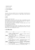 [공장설립][공장설립 정의][공장설립 규모][공장설립 유형][공업입지][승인제도]공장설립의 정의, 공장설립의 규모, 공장설립의 유형, 공장설립의 소요기간, 공장설립과 공업입지, 공장설립의 승인제도 분석-7