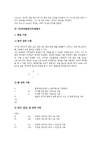 [명령어][도스명령어][유닉스명령어][어셈블리명령어][비쥬얼에디터명령어][오토캐드명령어]도스명령어, 유닉스명령어, 어셈블리명령어, VI(비쥬얼에디터)명령어, 오토캐드(AutoCAD)명령어, 데이터전송명령어-11