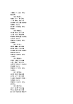 [불교계 경기체가][서방가][미타찬][안양찬]불교계 경기체가의 형태, 불교계 경기체가와 서방가, 불교계 경기체가와 미타찬, 불교계 경기체가와 미타경찬, 불교계 경기체가와 안양찬, 불교계 경기체가와 기우목동가-9