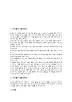 [아이템][유행아이템][창업아이템][사업아이템][소호아이템][게임아이템]아이템과 유행아이템, 아이템과 창업아이템, 아이템과 사업아이템, 아이템과 소호아이템, 아이템과 게임아이템, 아이템과 아바타아이템 분석-2