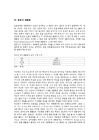 [클럽][학생독서클럽][학부모독서클럽][시니어클럽][팬클럽][독일축구클럽]][독서클럽][시니어]클럽과 학생독서클럽, 클럽과 학부모독서클럽, 클럽과 시니어클럽, 클럽과 팬클럽, 클럽과 독일축구클럽 분석-5