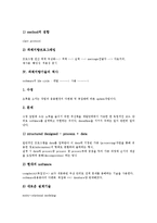 [객체지향기술][객체지향기술 역사][객체지향기술 필요성][객체지향]객체지향기술의 정의, 객체지향기술의 주요개념, 객체지향기술의 역사, 객체지향기술의 배경, 객체지향기술의 필요성, 객체지향기술의 의의 분석-5