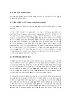 [객체지향프로그래밍][객체지향]객체지향프로그래밍의 개요, 객체지향프로그래밍의 정의, 객체지향프로그래밍의 유래, 객체지향프로그래밍의 전개, 객체지향프로그래밍 용어, 객체지향프로그래밍과 다중스레드 분석-5
