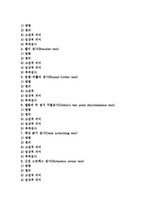 [검사][골수검사][손목검사][기관지검사][심장질환검사][요추검사][소변검사][정액검사][골수][손목][기관지][심장질환][요추]골수검사, 손목검사, 기관지검사, 심장질환검사, 요추검사, 소변검사, 정액검사 분석-2