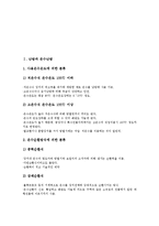 [난방][난방과 온수난방][난방과 직접난방][난방과 증기난방][난방과 온풍난방][난방과 복사난방][온수난방]난방과 온수난방, 난방과 직접난방, 난방과 증기난방, 난방과 온풍난방, 난방과 복사난방 분석(난방)-3