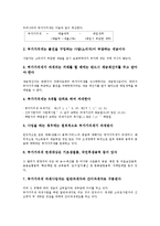 [부가세][부가가치세][부가가치세과세]부가세(부가가치세)와 부가가치세과세, 부가세(부가가치세)와 특별부가세, 부가세(부가가치세)와 신문시장, 부가세(부가가치세)와 디지털컨텐츠(디지털콘텐츠)시장 분석-4
