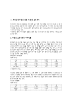 부동산세(부동산 관련 세제)와 보유과세, 합산과세, 부동산세(부동산 관련 세제)와 상속세, 재산세, 부동산세(부동산 관련 세제)와 지방세, 부동산세(부동산 관련 세제)와 토지초과이득세, 부동산세와 기타부동산세-3