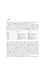 [사생관][생사관][불교 사생관][원불교 사생관][유교 사생관][중국][시베리아]불교의 사생관(생사관), 원불교의 사생관(생사관), 유교의 사생관(생사관), 중국의 사생관(생사관), 시베리아의 사생관(생사관) 분석-2