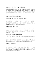 [차별(불평등)]차별(불평등)과 병력차별, 차별(불평등)과 고용차별, 차별(불평등)과 임금차별, 차별(불평등)과 비정규직노동자차별, 차별(불평등)과 성차별, 차별(불평등)과 장애인차별, 차별(불평등)과 가족내차별-10