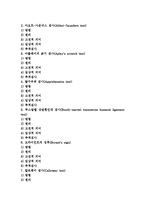 [검사][혈액검사][뇌혈류검사][심전도검사][견관절검사][경두개검사][FTC ISO검사][혈액][뇌혈류][심전도][견관절][경두개]혈액검사, 뇌혈류검사, 심전도검사, 견관절검사, 경두개검사, FTC ISO검사 분석-2