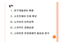 [삼성전자 기업분석] 삼성전자 경영전략분석-소프트웨어 인력강화 PPT자료-2