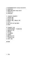 [간호관리][간호관리 정의][간호관리 과정][간호관리 중재][간호관리와 간호관리자][간호관리 사례][간호관리자]간호관리의 정의, 간호관리의 과정, 간호관리의 중재, 간호관리와 간호관리자, 간호관리의 사례 분석-2