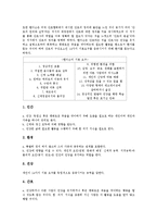 [간호이론]간호이론과 Q-방법론, 간호이론과 위기이론, 간호이론과 상징적 상호작용이론, 간호이론과 사회학습이론, 간호이론과 자가간호이론, 간호이론과 로이이론, 간호이론과 헨더슨이론, 간호이론과 이론가 분석-13
