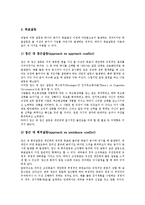 [갈등]갈등의 개념, 갈등의 유형, 갈등과 갈등이론, 갈등과 민족갈등, 갈등과 북미갈등, 갈등과 조직갈등, 갈등과 핵에너지갈등, 갈등과 유통경로갈등, 갈등과 채널갈등, 갈등과 입지갈등, 갈등과 종교갈등 분석-7
