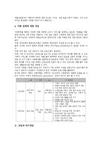 [개입][개입과 가정폭력개입][개입과 위기개입][개입과 사회사업개입][개입과 집단개입][개입과 형법적 개입]개입과 가정폭력개입, 개입과 위기개입, 개입과 사회사업개입, 개입과 집단개입, 개입과 형법적 개입-4