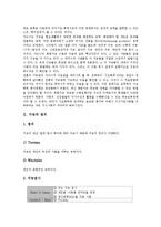[지능][지능 정의][지능 구조][지능 구조적 요인][지능 유전적 요인][지능 이론][삼위일체론]지능의 정의, 지능의 구조, 지능의 구조적 요인, 지능의 유전적 요인, 지능의 이론, 지능 삼위일체론, 지능 임상적 평가-3