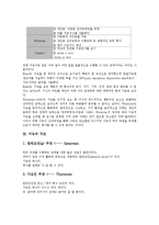[지능][지능 정의][지능 구조][지능 구조적 요인][지능 유전적 요인][지능 이론][삼위일체론]지능의 정의, 지능의 구조, 지능의 구조적 요인, 지능의 유전적 요인, 지능의 이론, 지능 삼위일체론, 지능 임상적 평가-4