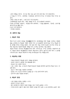 [공부][공부 방법]공부의 방법, 공부의 적용, 공부와 예습, 공부와 독서방법, 공부와 국어공부, 공부와 영어공부, 공부와 수학공부, 공부와 도덕공부, 공부와 세계사공부, 공부와 마음공부, 공부와 간호관리학공부-7