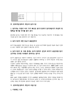 정부개입(정부의 개입) 조건, 정부개입(정부의 개입)과 시장개입유형, 토지시장, 정부개입(정부의 개입)과 언론산업, 정부개입(정부의 개입) 한국, 프랑스 항공기산업, 정부개입(정부의 개입) 선진국사례, 탈북주민-6