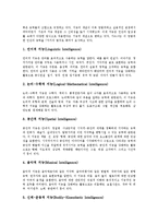[지능][지능검사][지능지수][복합지능][MI][감성지능][EQ][자연지능]지능과 지능검사, 지능과 지능지수, 지능과 복합지능(MI), 지능과 감성지능(EQ), 지능과 자연지능 분석(지능, 지능검사, 지능지수,EQ)-6
