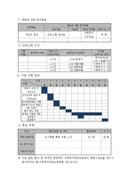 지적장애인의 종이 놀이 프로그램-3