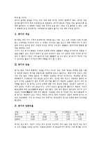 공기의 개념, 성질, 공기의 성분비율, 이용, 공기와 공기오염, 공기와 공기정화장치, 공기와 공기청정기, 공기와 공기정화식물, 공기와 실내공기환경, 공기와 실내공기전달소음, 공기와 공기부양선, 공기와 공기실험-4