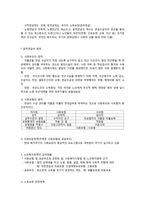 노인복지의 현실과 향후과제-5