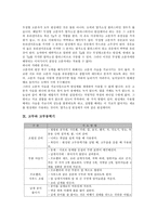 [고무][실리콘고무][가황고무]고무의 개념, 고무의 종류, 고무의 역사, 고무와 실리콘고무, 고무와 가황고무, 고무와 천일고무여수공장, 고무와 고분자, 고무와 고무동력기, 고무와 고무줄놀이, 고무와 다색판화-7