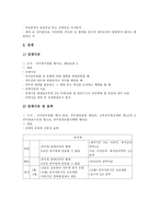 [교원연금][교원연금 개념][교원연금 상훈][교원연금 징계][교원연금 급여][노조전임자][교원연금 비판]교원연금의 개념, 교원연금의 상훈과 징계, 교원연금의 급여, 교원연금과 노조전임자, 교원연금의 비판 분석-5