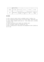 [국내법][개별법][국제법][조약][ILO]국내법과 개별법, 국내법과 국제법, 국내법과 조약, 국내법과 ILO(국제노동기구)협약, 국내법과 남극환경보호의정서, 국내법과 탈북자수용, 국내법과 유해물질안전관리 분석-14
