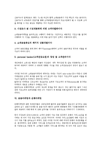 금융마케팅의 정의, 금융마케팅의 특성, 금융마케팅의 채널, 금융마케팅과 소매금융마케팅, 금융마케팅과 은행마케팅, 금융마케팅과 인터넷마케팅, 금융마케팅과 귀족마케팅, 향후 금융마케팅의 추진방향 분석-6
