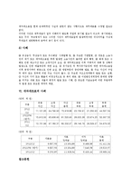 [대차대조표][자본][우발채무][부채][우발상황][대차대조]대차대조표와 자본, 대차대조표와 우발채무, 대차대조표와 부채, 대차대조표와 우발상황, 대차대조표의 사례 분석(대차대조표, 자본, 우발채무, 부채)-11