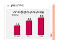 [LG전자 기업분석] LG전자 경영전략분석-부정비리(불평등) 문제해결 PPT자료-11