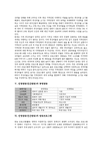[민영방송]민영방송(민간방송)과 공익적 민영방송, 지역민영방송, 민영방송(민간방송)과 지역민영방송사, 민영방송(민간방송)과 공영방송, 민영방송(민간방송)과 방송프로그램, 민영방송(민간방송)과 외국사례 분석-9