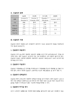 [인슐린][인슐린 분류][인슐린 작용][인슐린 신호전달][인슐린 보관법][신호전달][보관법][당질대사][지질대사][단백질대사][무기질대사]인슐린의 분류, 인슐린의 작용, 인슐린의 신호전달, 인슐린의 보관법 분석-3
