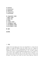 [자율신경계][자율신경계 정의][자율신경계 기능][자율신경계 지배][자율신경계 약물]자율신경계의 정의, 자율신경계의 기능, 자율신경계의 지배, 자율신경계의 약물, 자율신경계의 약물실험, 자율신경계의 수용체-2