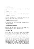 [자율신경계][자율신경계 정의][자율신경계 기능][자율신경계 지배][자율신경계 약물]자율신경계의 정의, 자율신경계의 기능, 자율신경계의 지배, 자율신경계의 약물, 자율신경계의 약물실험, 자율신경계의 수용체-4
