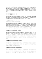 [활동기준원가계산][활동기준원가계산 정의][활동기준원가계산 비용]활동기준원가계산의 정의, 활동기준원가계산의 등장배경, 활동기준원가계산의 비용, 활동기준원가계산의 활동, 활동기준원가계산의 사례 분석-6