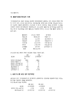 [활동기준원가계산][활동기준원가계산 정의][활동기준원가계산 비용]활동기준원가계산의 정의, 활동기준원가계산의 등장배경, 활동기준원가계산의 비용, 활동기준원가계산의 활동, 활동기준원가계산의 사례 분석-7