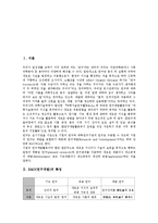 [R&D][연구개발][R&D(연구개발) 특징][R&D(연구개발) 방향성][R&D 불확실성]R&D(연구개발)의 특징, R&D(연구개발)의 방향성, R&D(연구개발)의 불확실성, R&D(연구개발)의 규모, R&D(연구개발)의 사례 분석-2
