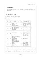 [아동이상행동] 섭식장애-13