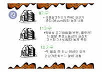 [간호학] 새집증후군-5