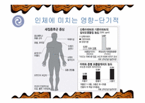 [간호학] 새집증후군-9